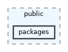 src/public/packages