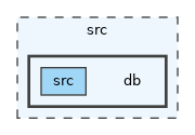 src/db