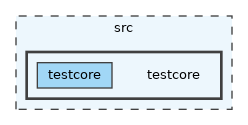 src/testcore