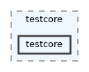 src/testcore/testcore