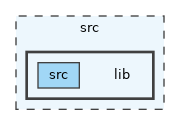 src/lib