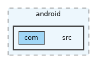 src/example/android/src