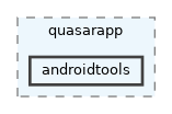 src/example/android/src/com/quasarapp/androidtools