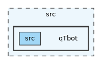 src/qTbot