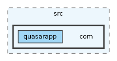 src/example/android/src/com